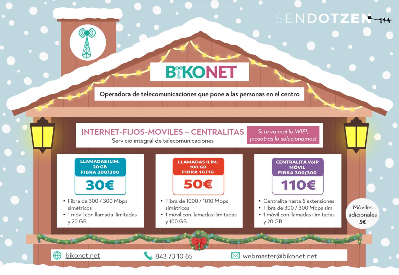 Bikonet